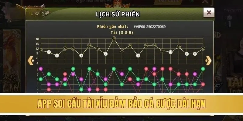 Học Cách Dùng App Soi Cầu Tài Xỉu An Toàn, Hiệu Quả Và Nhanh Thắng 2 App soi cầu tài xỉu đảm bảo cá cược dài hạn