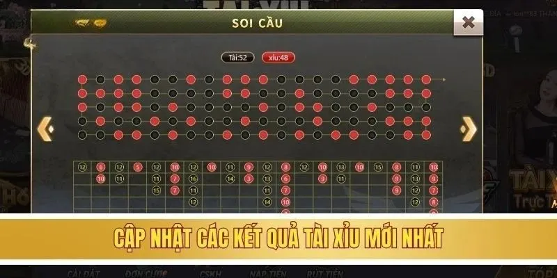 Học Cách Dùng App Soi Cầu Tài Xỉu An Toàn, Hiệu Quả Và Nhanh Thắng 3 Cập nhật các kết quả tài xỉu mới nhất