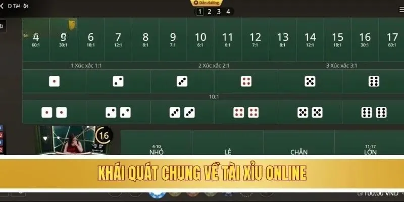 Điểm Danh Các Cách Chơi Tài Xỉu Online Luôn Thắng Và An Toàn 1 Điểm Danh Các Cách Chơi Tài Xỉu Online Luôn Thắng Và An Toàn