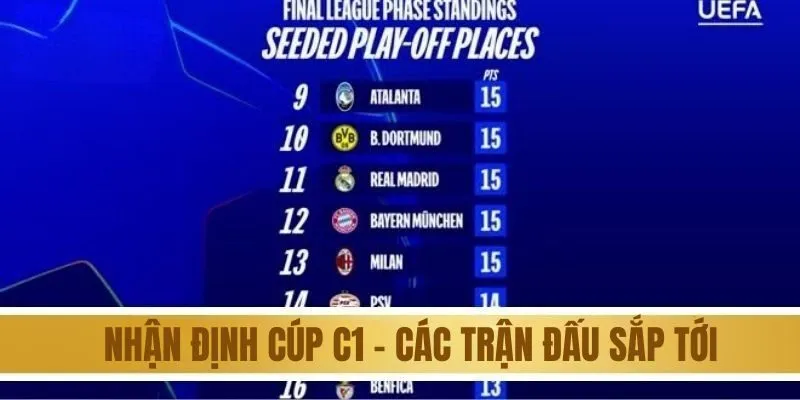 Nhận định cúp C1 tại  -  Các trận đấu sắp tới