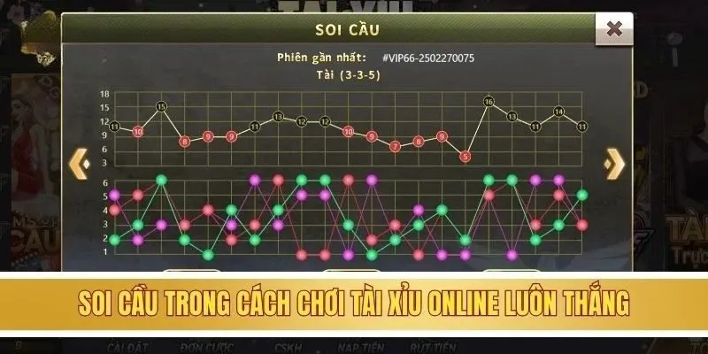 Điểm Danh Các Cách Chơi Tài Xỉu Online Luôn Thắng Và An Toàn 3 Soi cầu trong cách chơi tài xỉu online luôn thắng