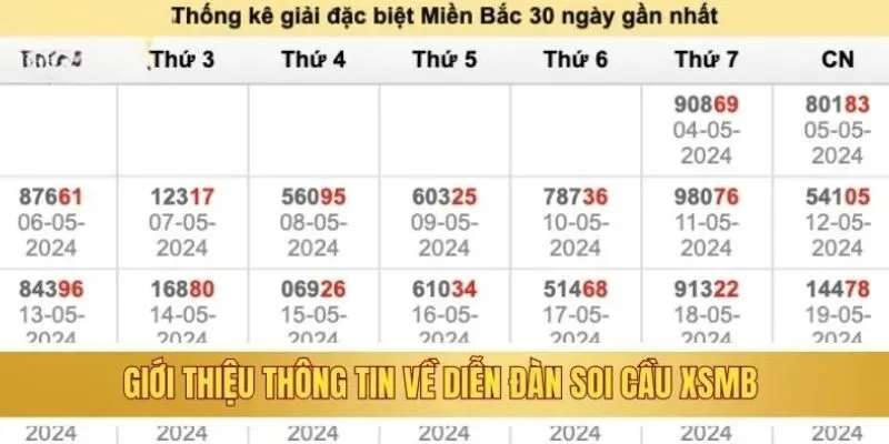 Giới thiệu thông tin về diễn đàn soi cầu xsmb